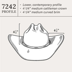 Brenham 4X Cowboy Hat Black | Men/Women Stetson Western