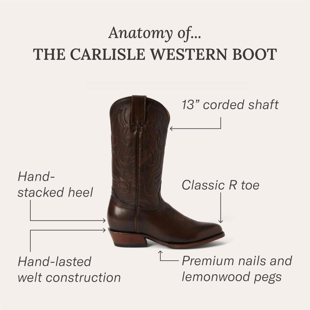 Carlisle Western Boots Distressed Brown | Men Stetson Western