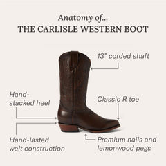 Carlisle Western Boots Distressed Brown | Men Stetson Western
