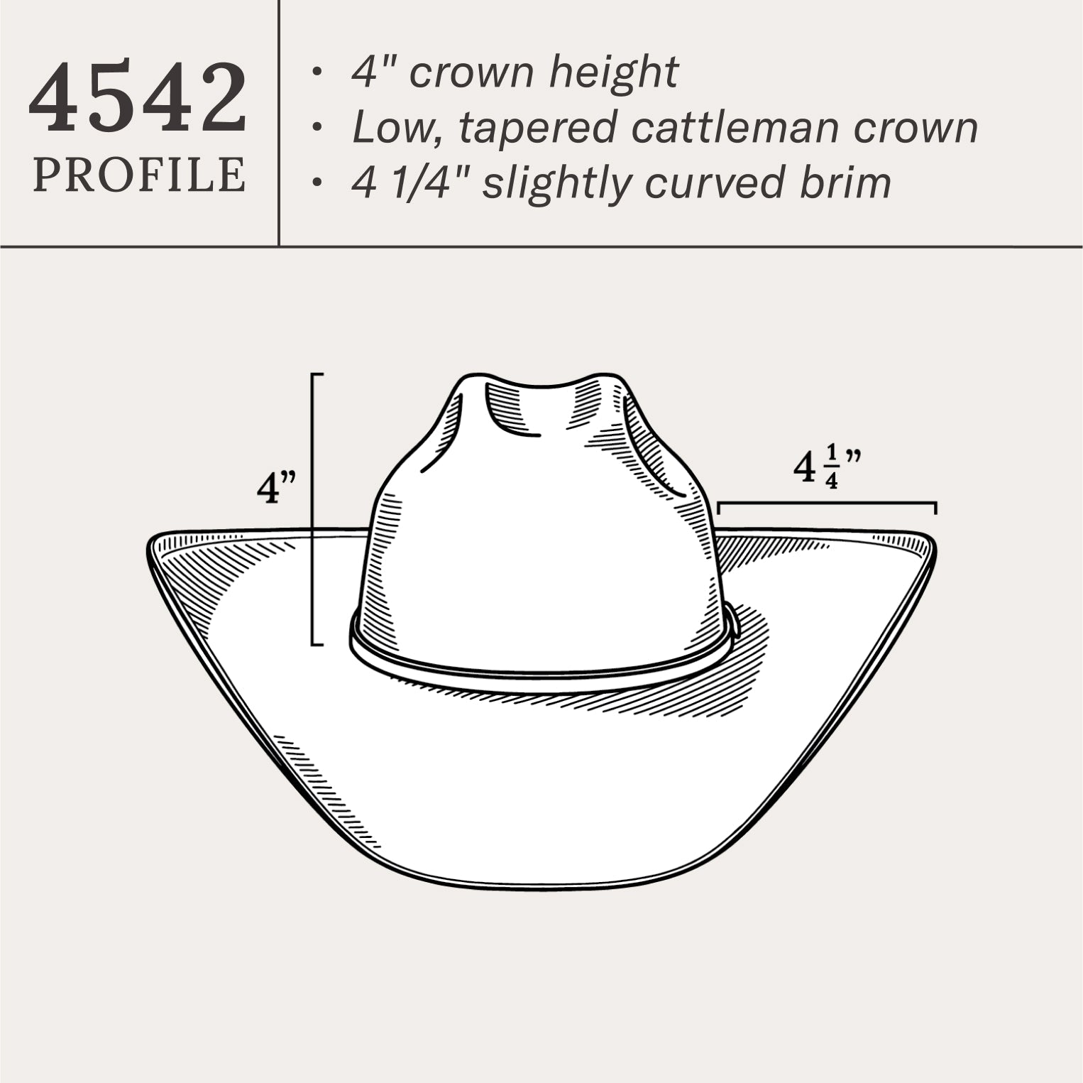 Rincon 10X Straw Cowboy Hat Natural | Stetson