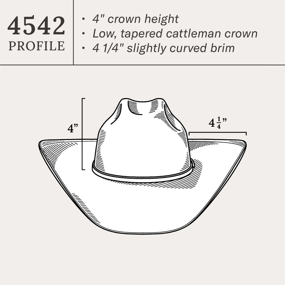 Rincon 10X Straw Cowboy Hat Natural | Stetson