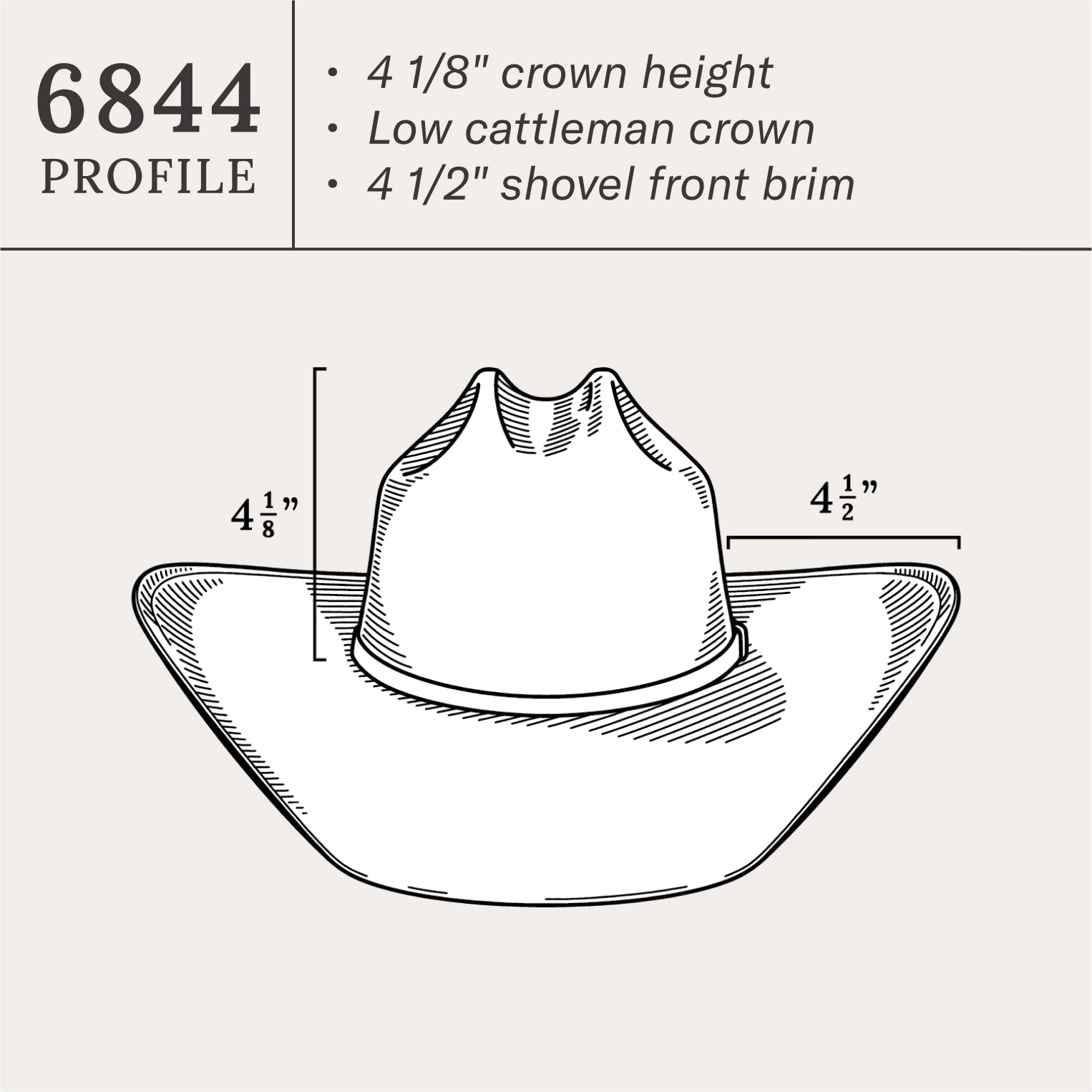 Southpoint 10X Straw Cowboy Hat Natural | Stetson