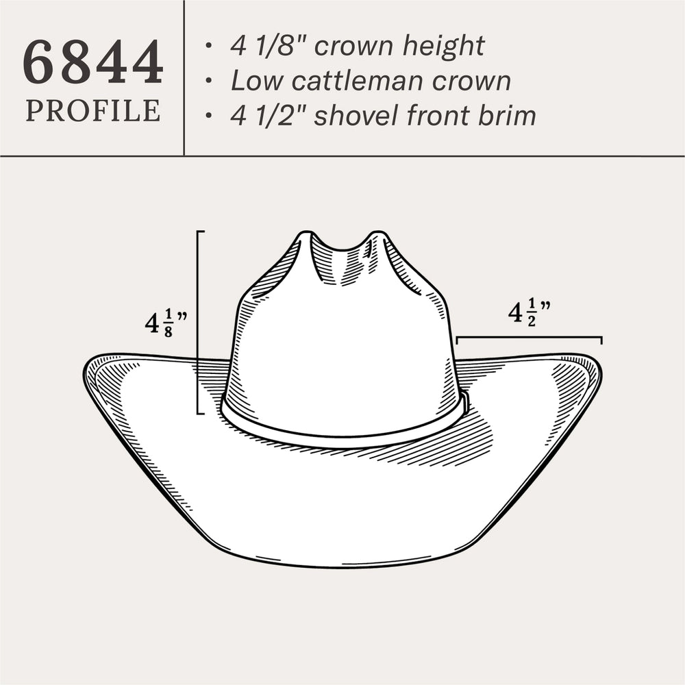 Southpoint 10X Straw Cowboy Hat Natural | Stetson