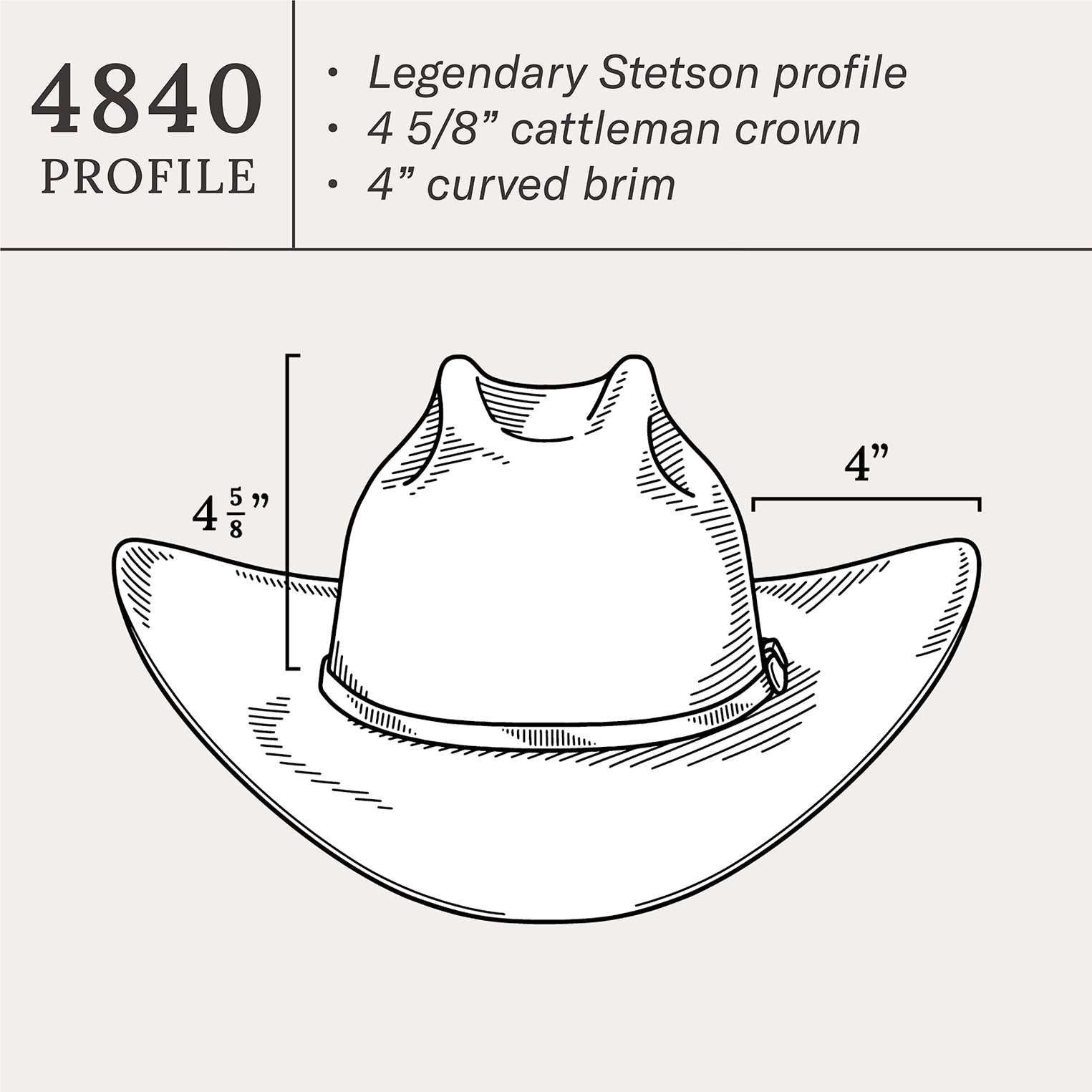 El Amo 500X Premier Cowboy Hat Silverbelly | Stetson