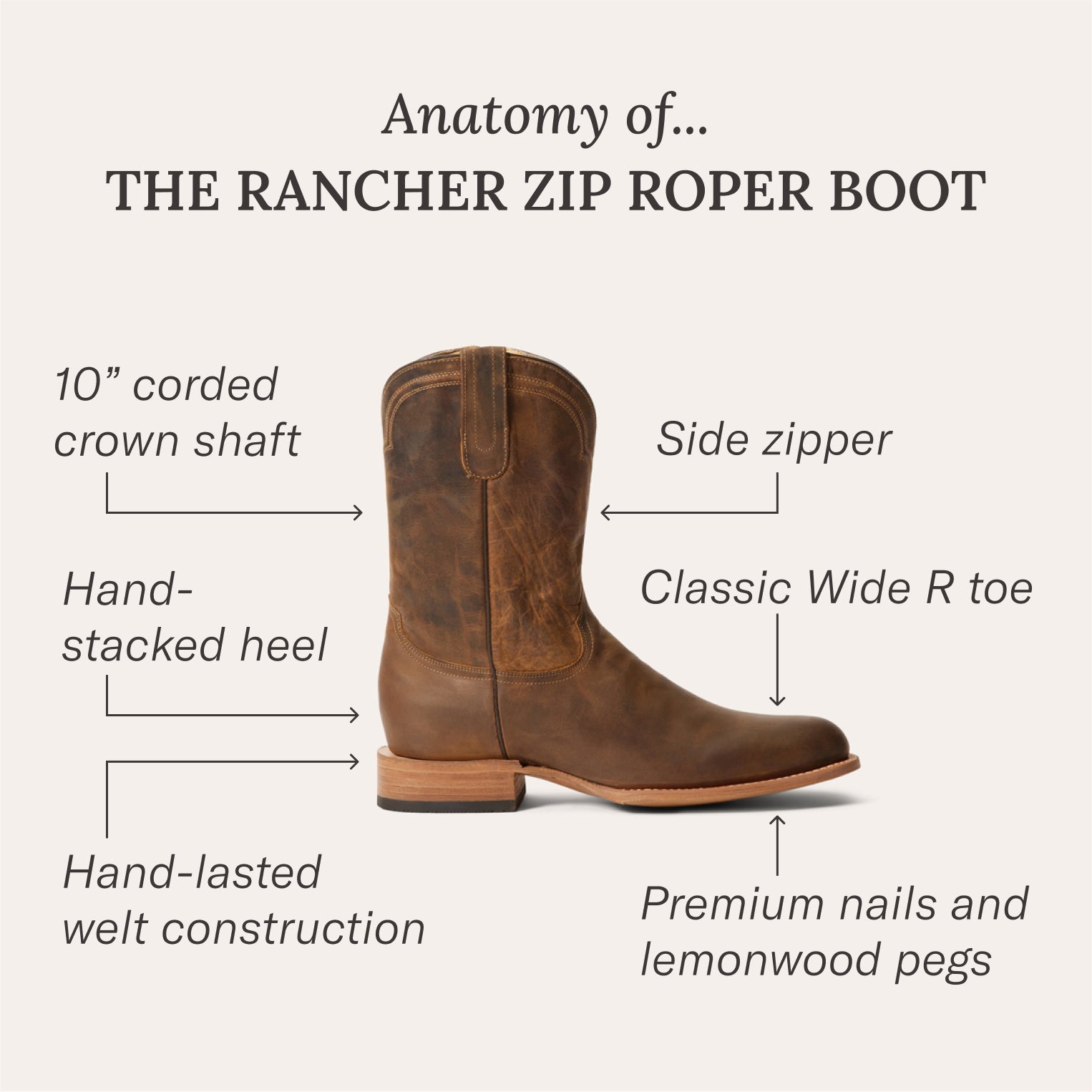Rancher Zip Roper Burnished Black | Stetson