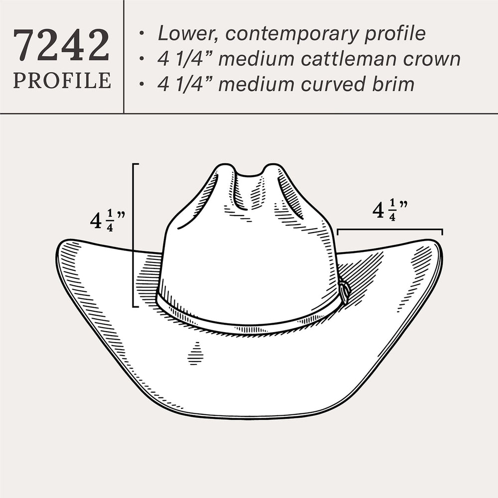 Duncan 4X Cowboy Hat Black | Stetson