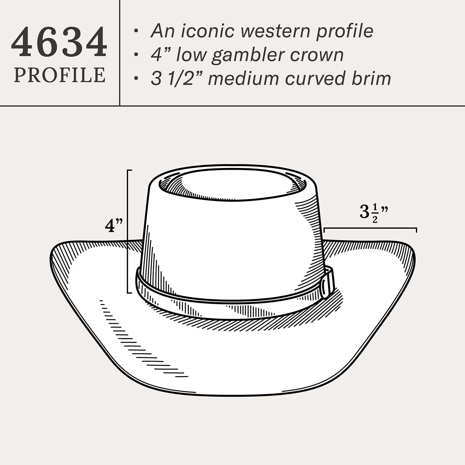 Revenger 4X Cowboy Hat Black | Stetson