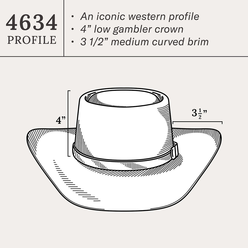 Revenger 4X Cowboy Hat Black | Stetson