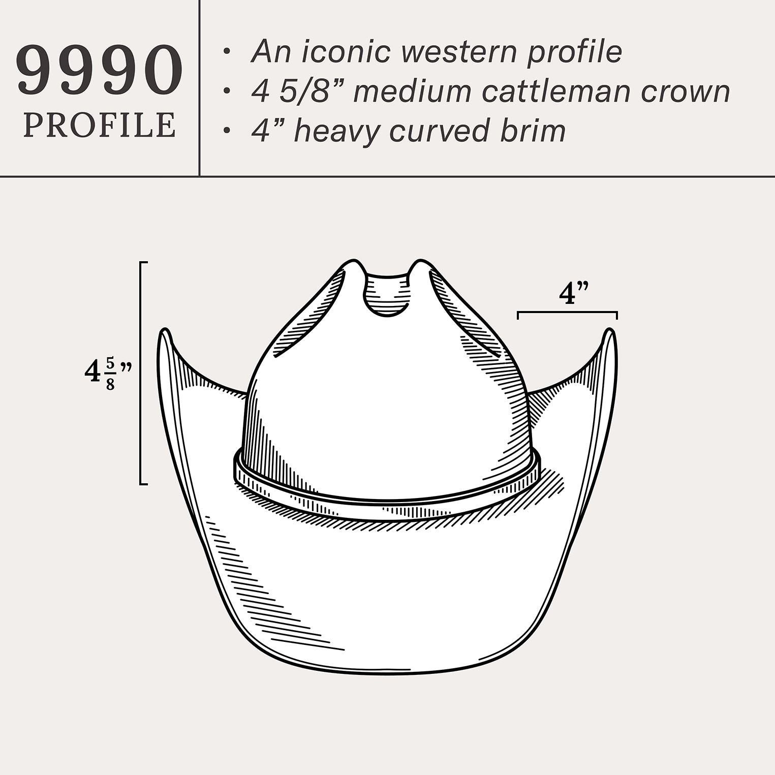 Boss of the Plains 6X Cowboy Hat Black | Stetson
