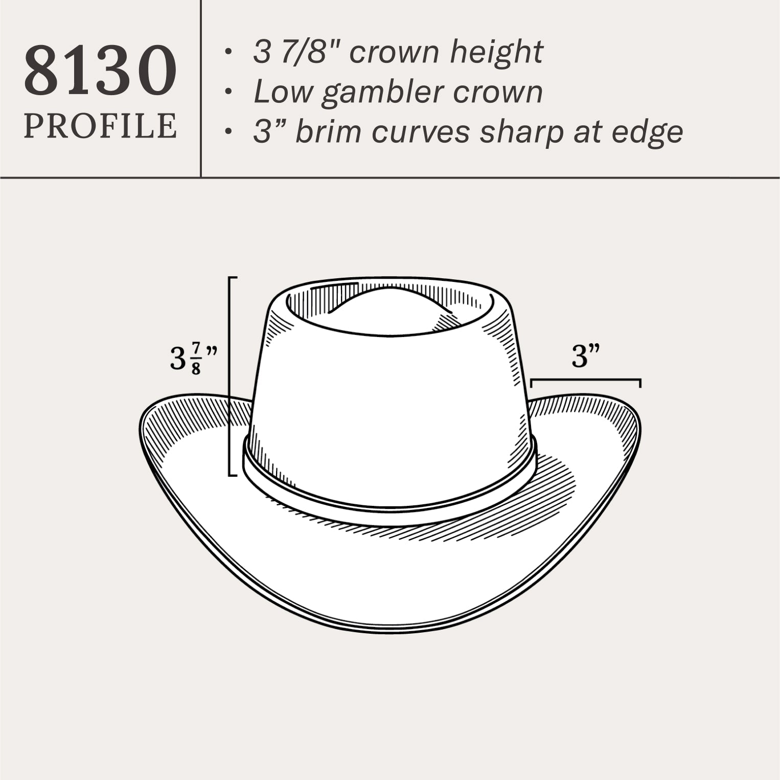 Royal Flush 10X Straw Cowboy Hat Black | Stetson