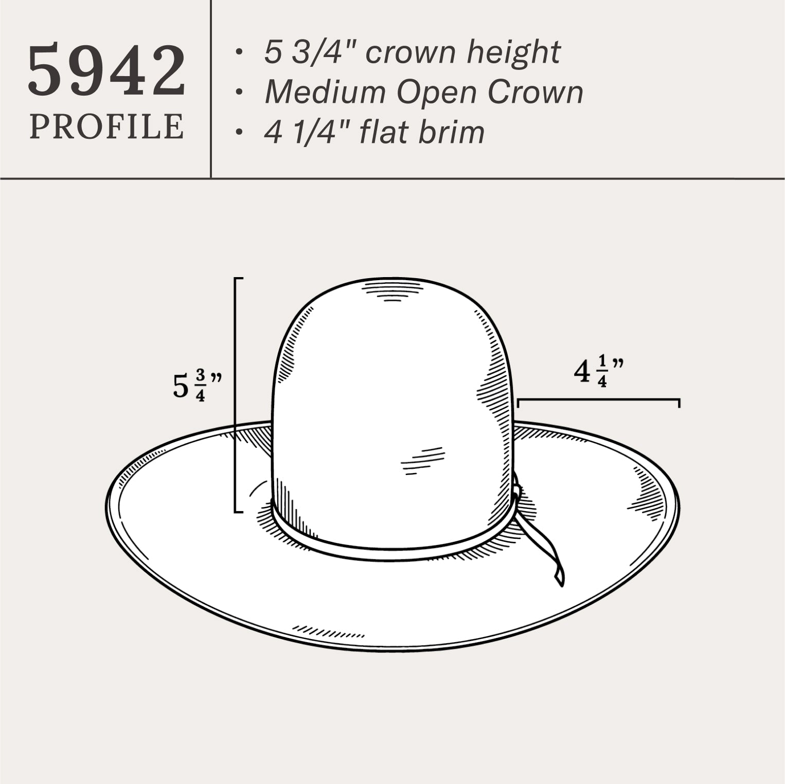 Thunder 10X Straw Cowboy Hat Ivory Gray | Stetson