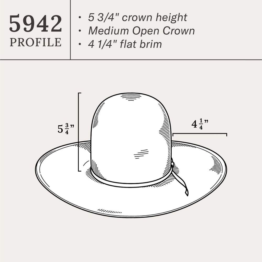 Thunder 10X Straw Cowboy Hat Ivory Gray | Stetson