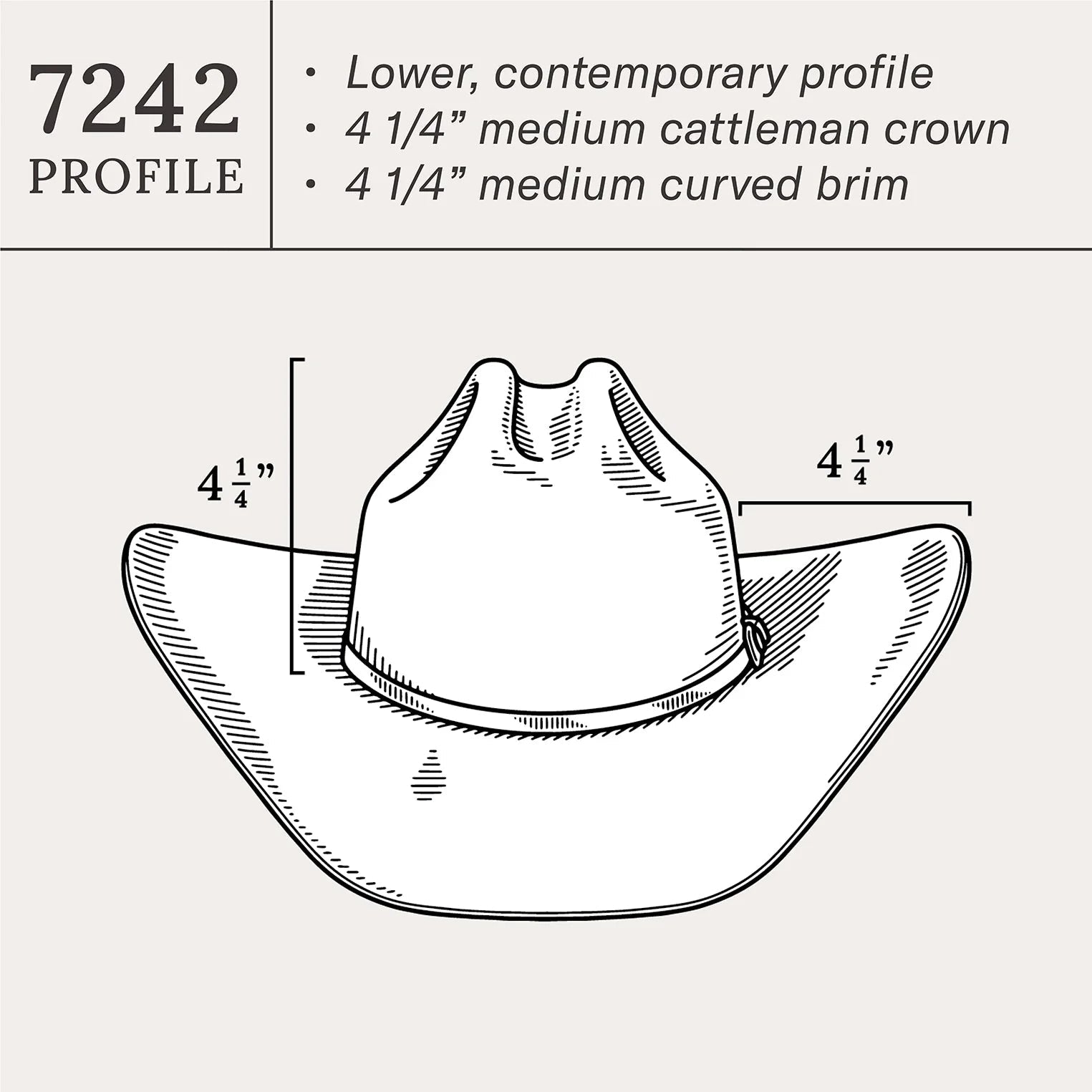 Monterey 6X Cowboy Hat Black | Stetson