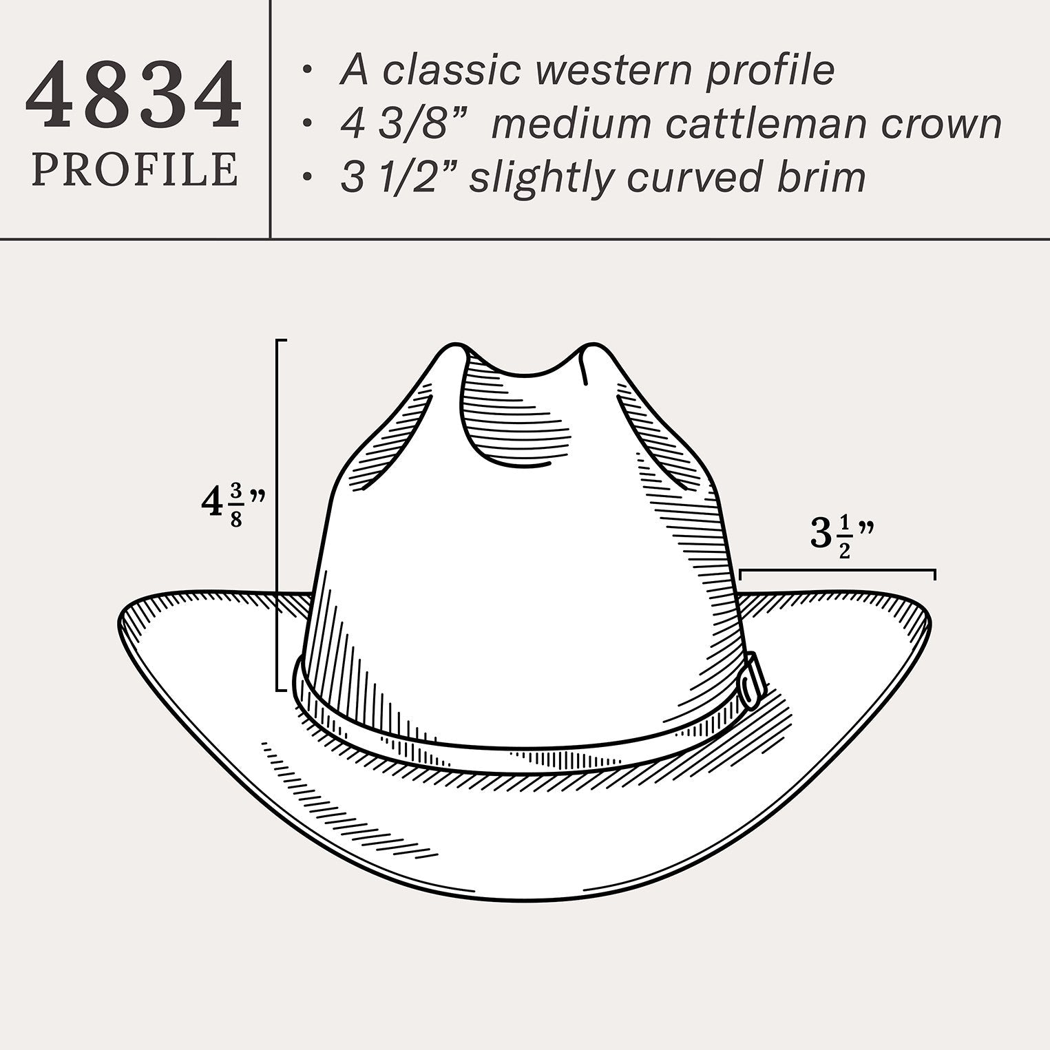 Primo Cognac 10X Straw Cowboy Hat Natural | Stetson