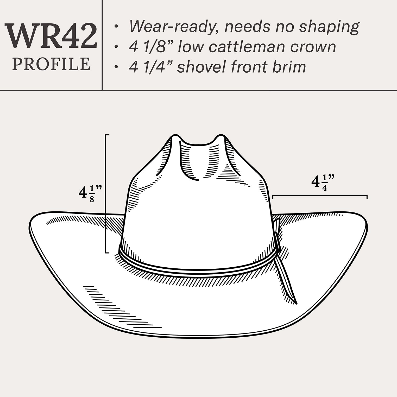 Canyon 20X Straw Cowboy Hat Natural | Stetson