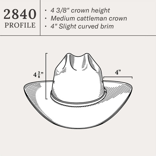 Angus 10X Straw Cowboy Hat Natural | Men/Women Stetson Western