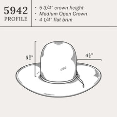Classic 10X Straw Cowboy Hat Ivory/wheat | Men/Women Stetson Western