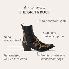 Greta Boots Black | Women Stetson Western