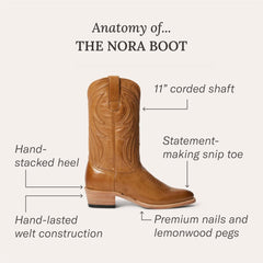 Nora Boots Tan | Women Stetson Western