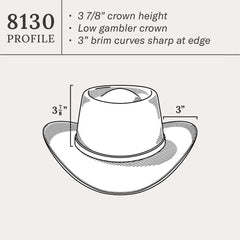 Royal Flush 10X Straw Cowboy Hat Black | Men/Women Stetson Western